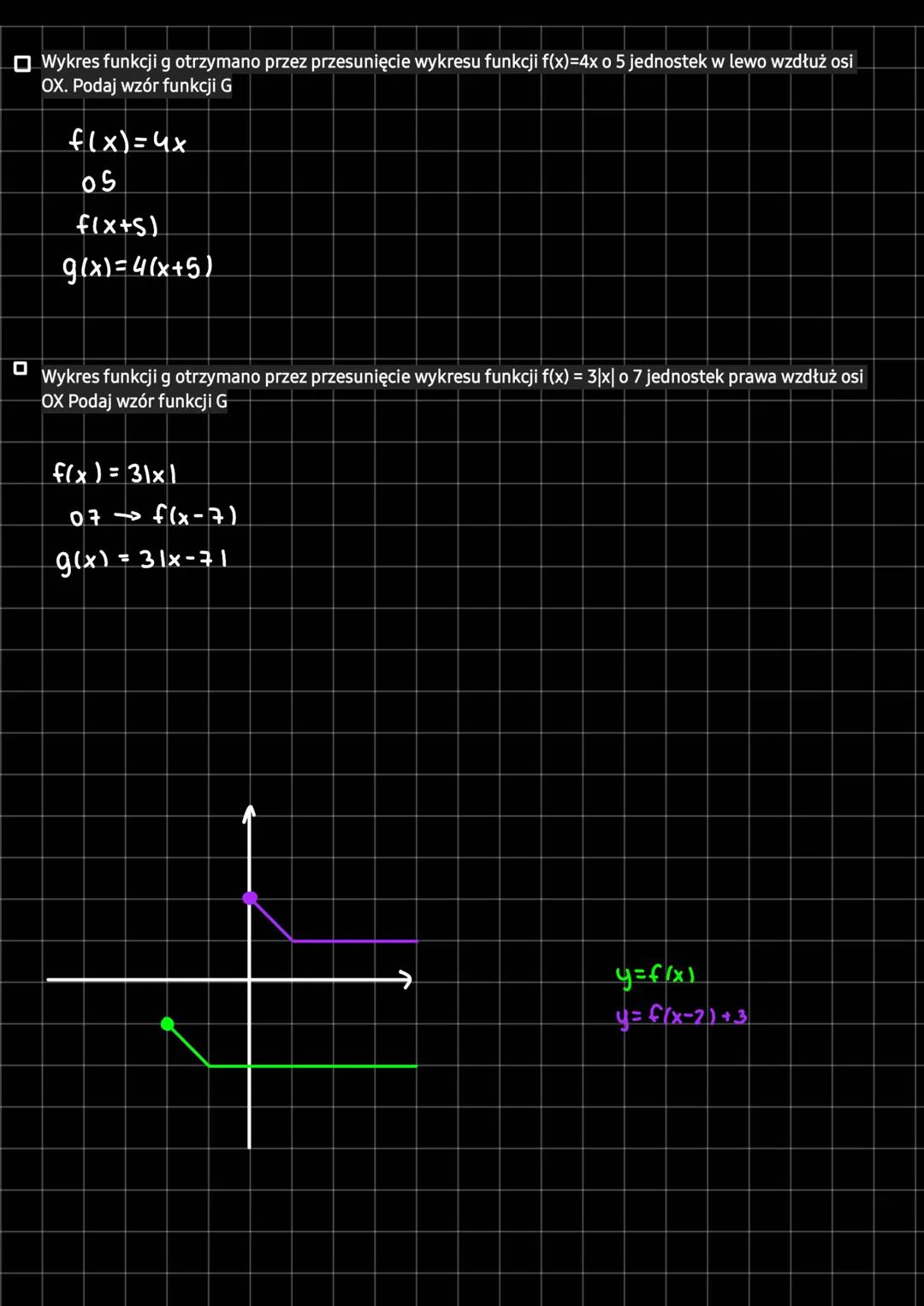 # Przesuwanie wykresu funkcji нгατσε osi DX i OY.
2 jednostki w
1+2
y=f(x)
y=f(x)
→
y=f(x)-1
y=f(x)+2
Wykres funkcji g otrzymano przez pr