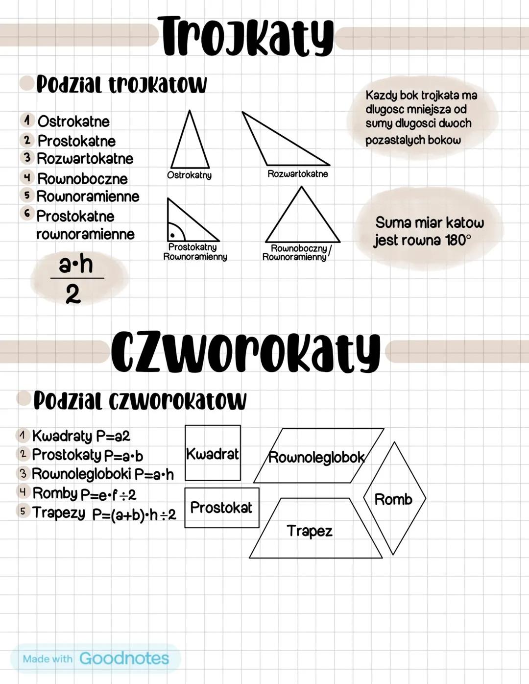 Notatka trójkąty i czworokąty
