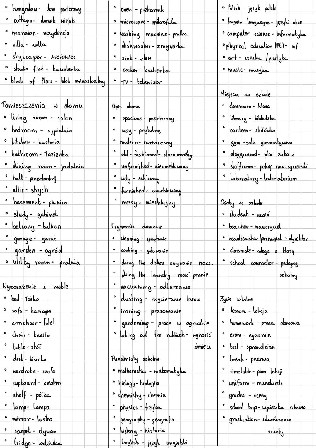 Dane osobowe
* name - imię
* surname / Last name - nazwisko
* age-wiek
* date of birth- dala urodzenia
* place of birth- miejsce u