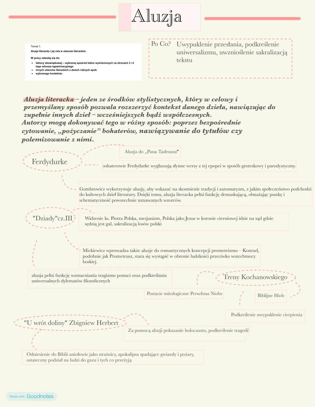 Aluzja
Po Co? Uwypuklenie przesłania, podkreślenie
uniwersalizmu, uwznioślenie sakralizacją
tekstu
Temat 1.
Aluzja literacka i jej rola w ut