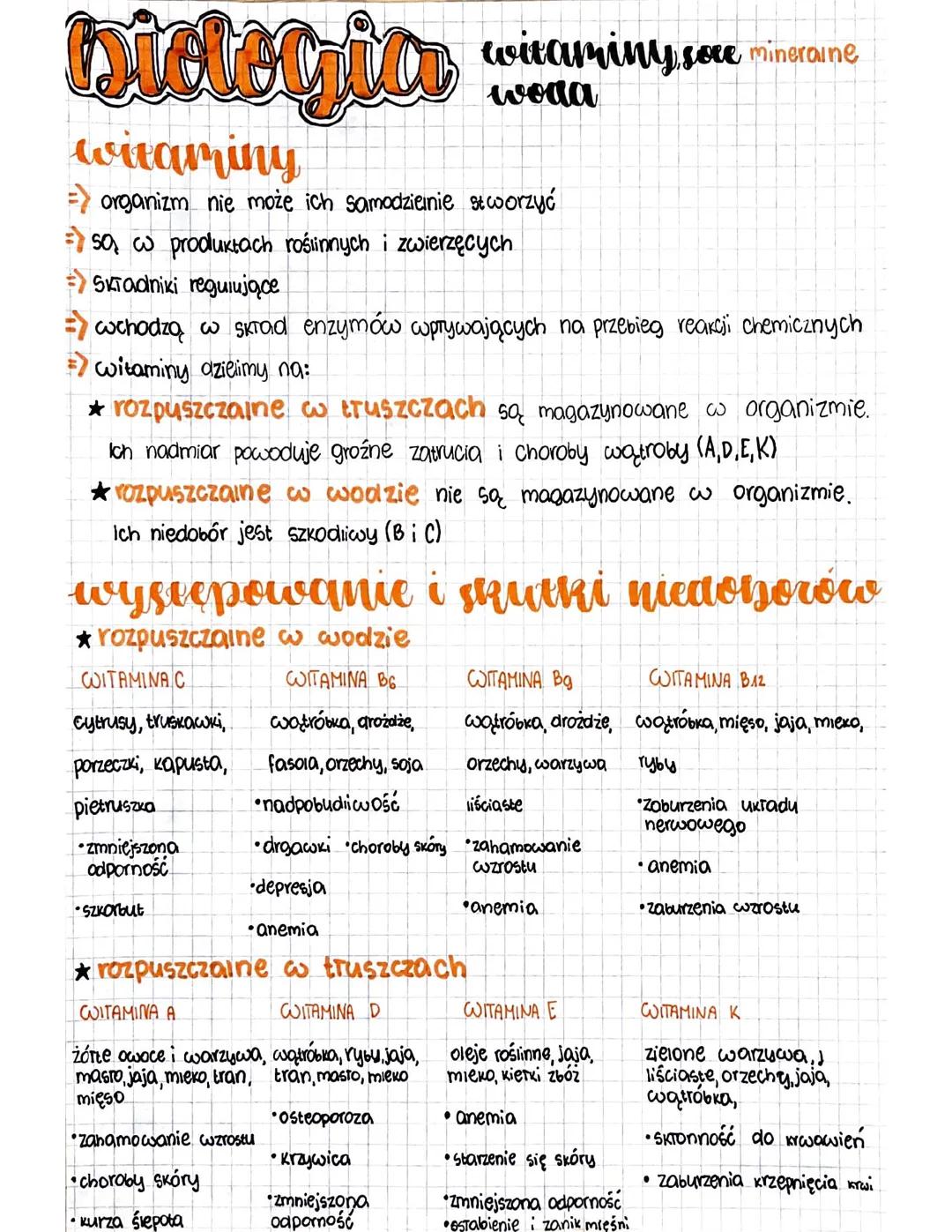 Witaminy, sole mineralne, woda