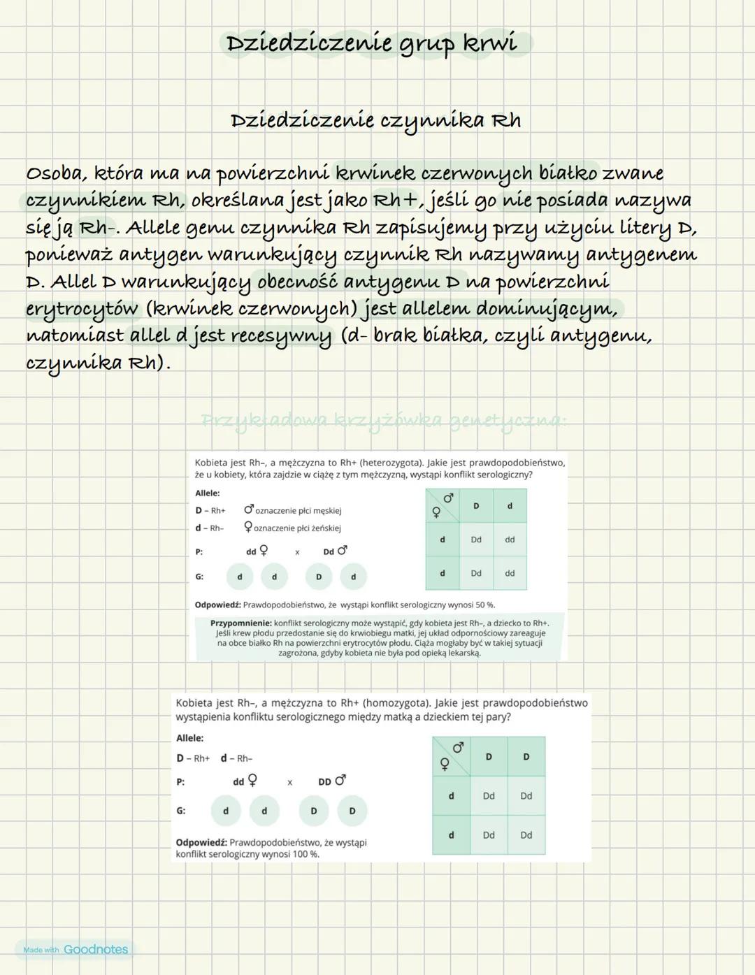 Dziedziczenie grup krwi