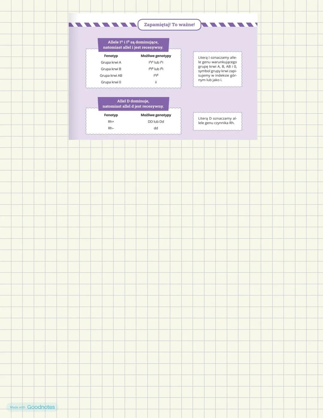 # Dziedziczenie grup krwi
Dziedziczenie czynnika Rh
Osoba, która ma na powierzchni krwinek czerwonych białko zwane
czynnikiem Rh, określan