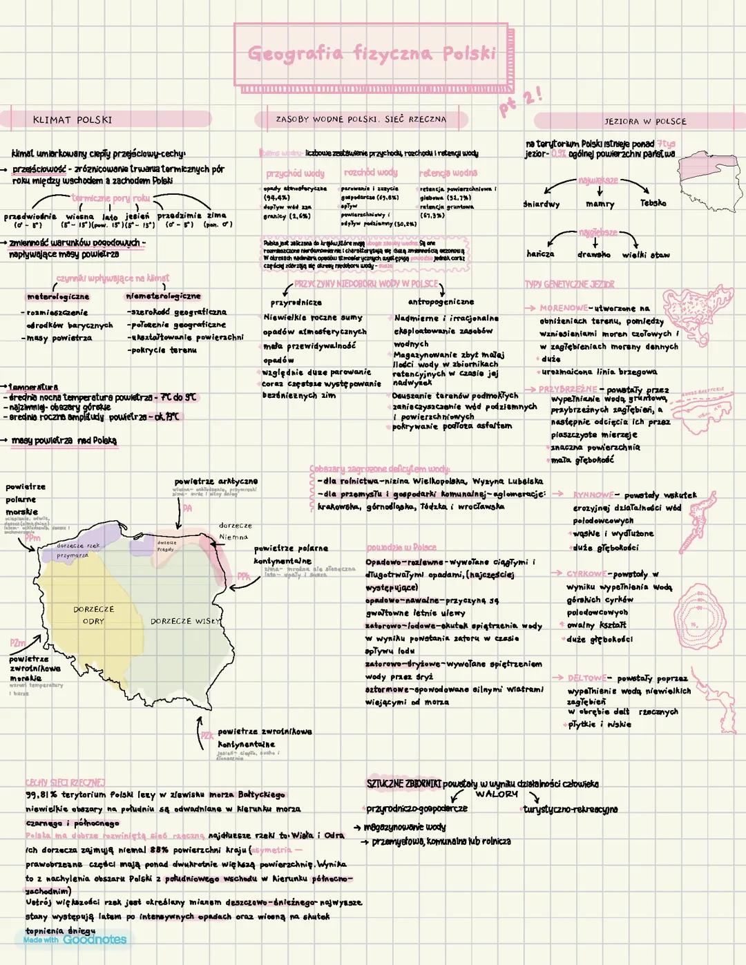 geografia fizyczna polski: klimat, zasoby wodne, jeziora