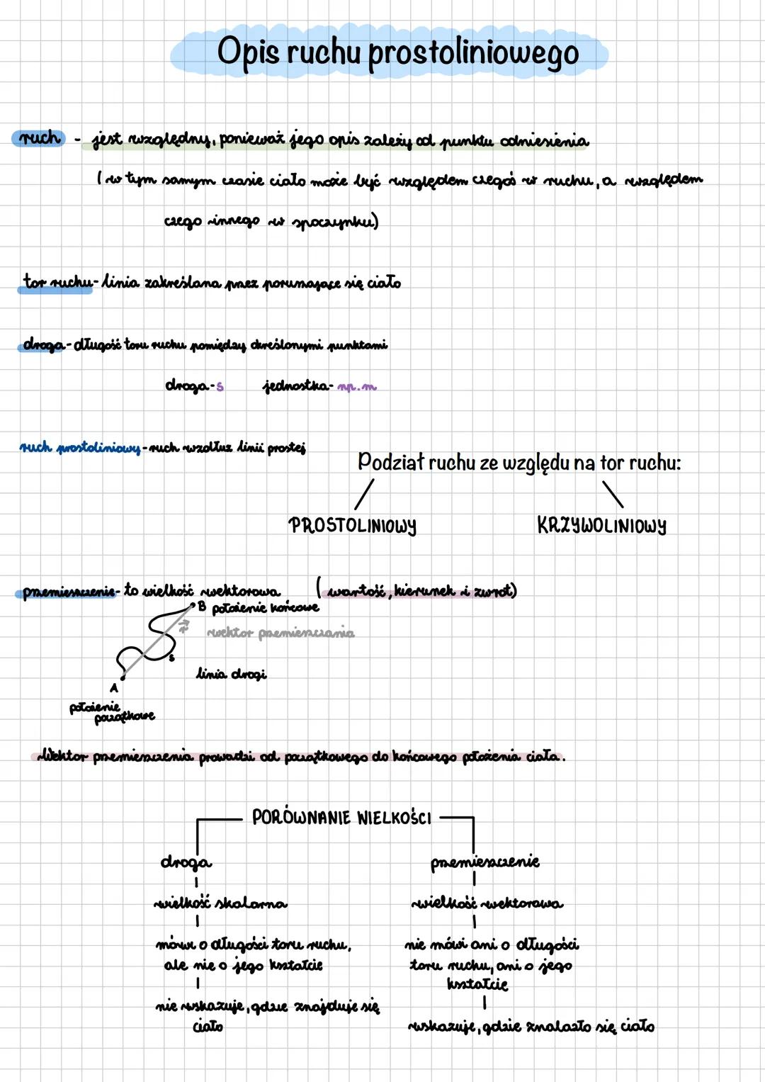 Opis ruchu prostoliniowego