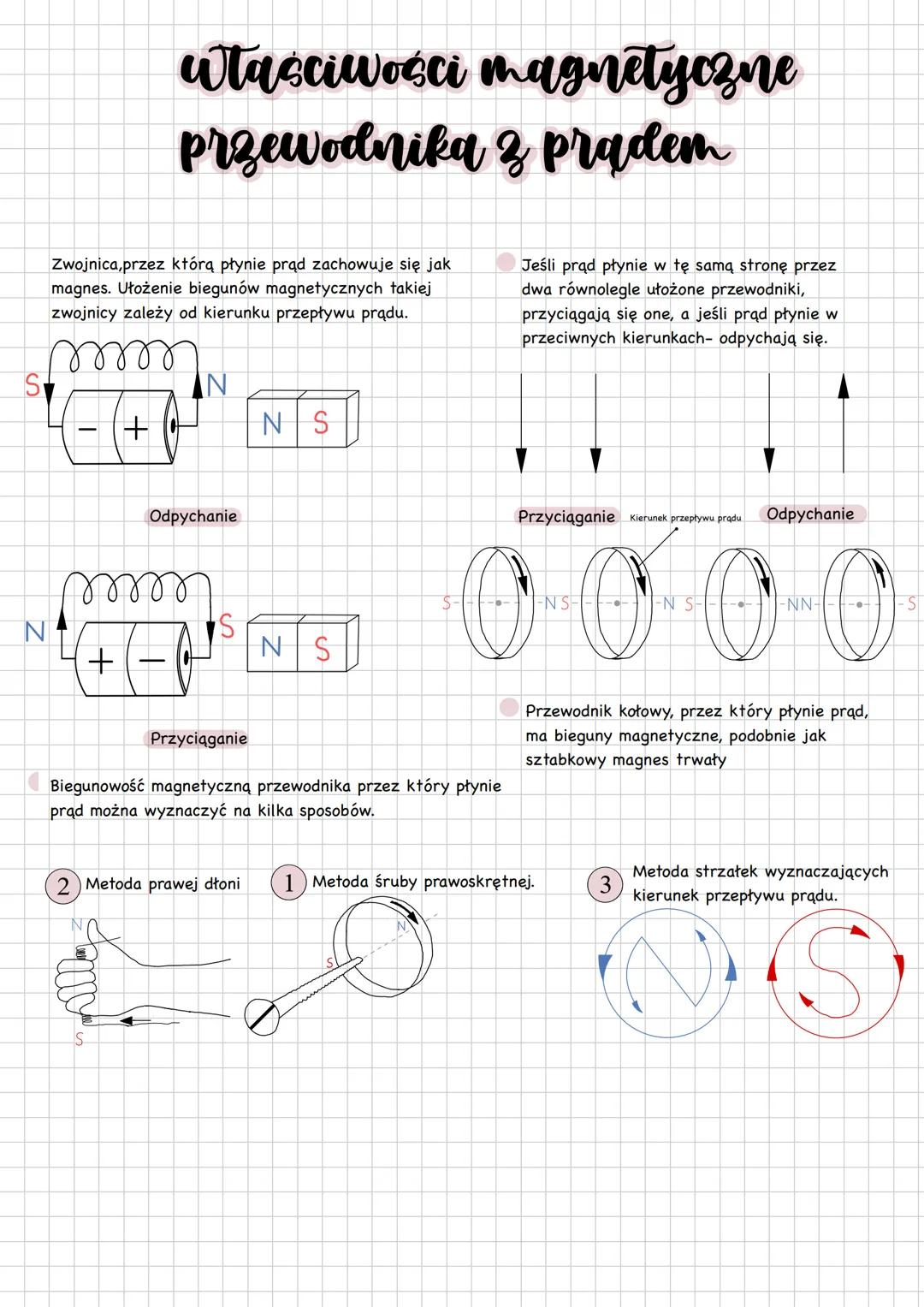właściwości magnetyczne
przewodnika z prądem
S
Zwojnica,przez którą płynie prąd zachowuje się jak
magnes. Ułożenie biegunów magnetycznych ta