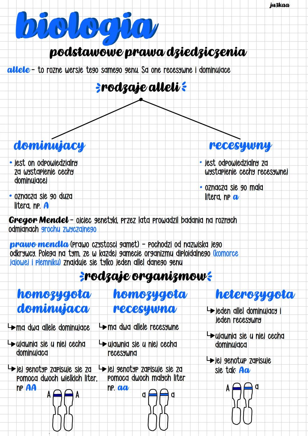 biologia
podstawowe prawa dziedziczenia
allele-to rozne wersje tego samego genu. Sa one recesywne i dominujace
rodzaje alleli
ju3kaa
dominuj