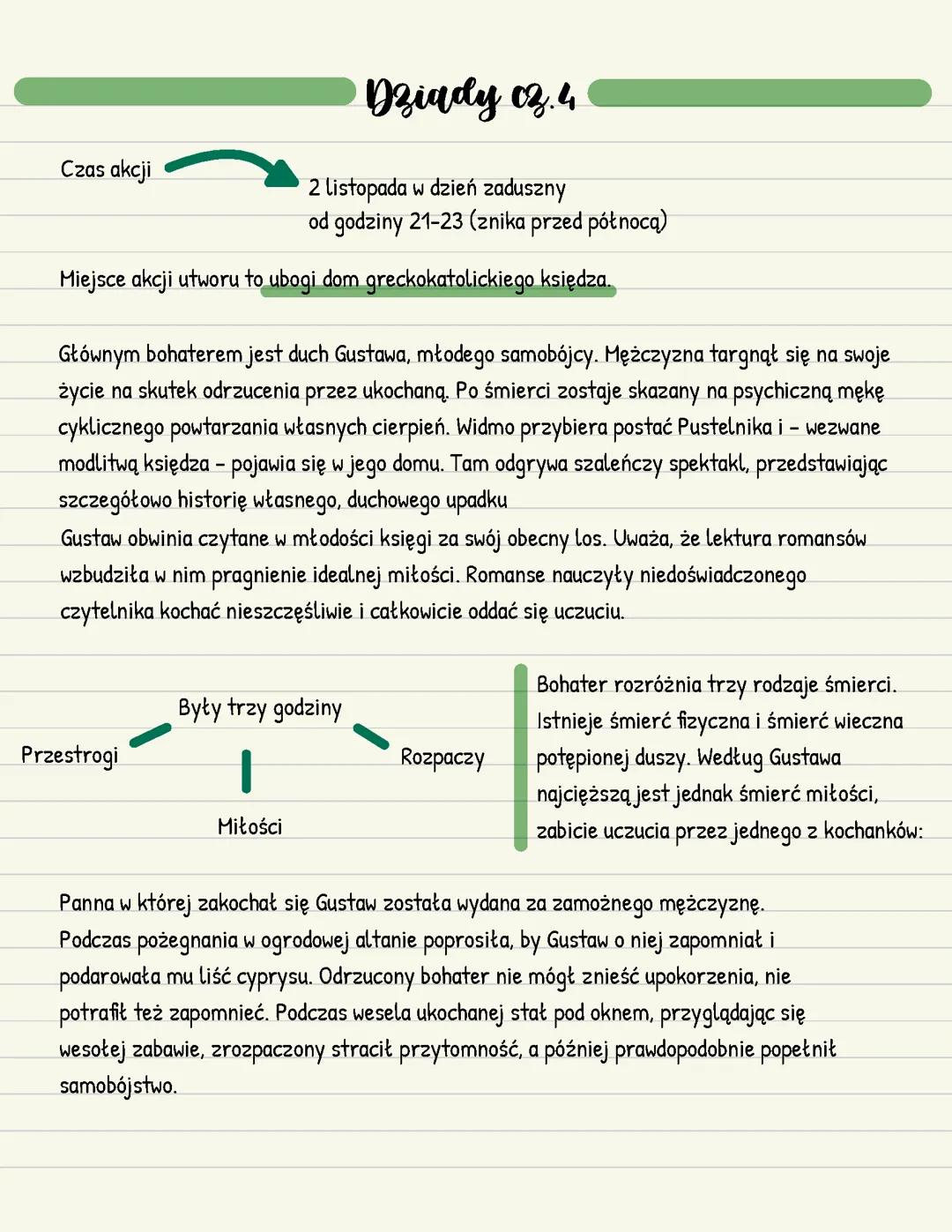 Dziady cz.4 /Adam Mickiewicz