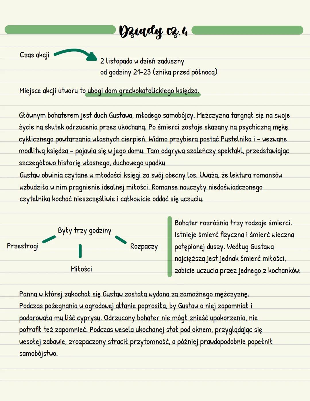 Czas akcji
Dziady 02.4
2 listopada w dzień zaduszny
od godziny 21-23 (znika przed północą)
Miejsce akcji utworu to ubogi dom greckokatolicki