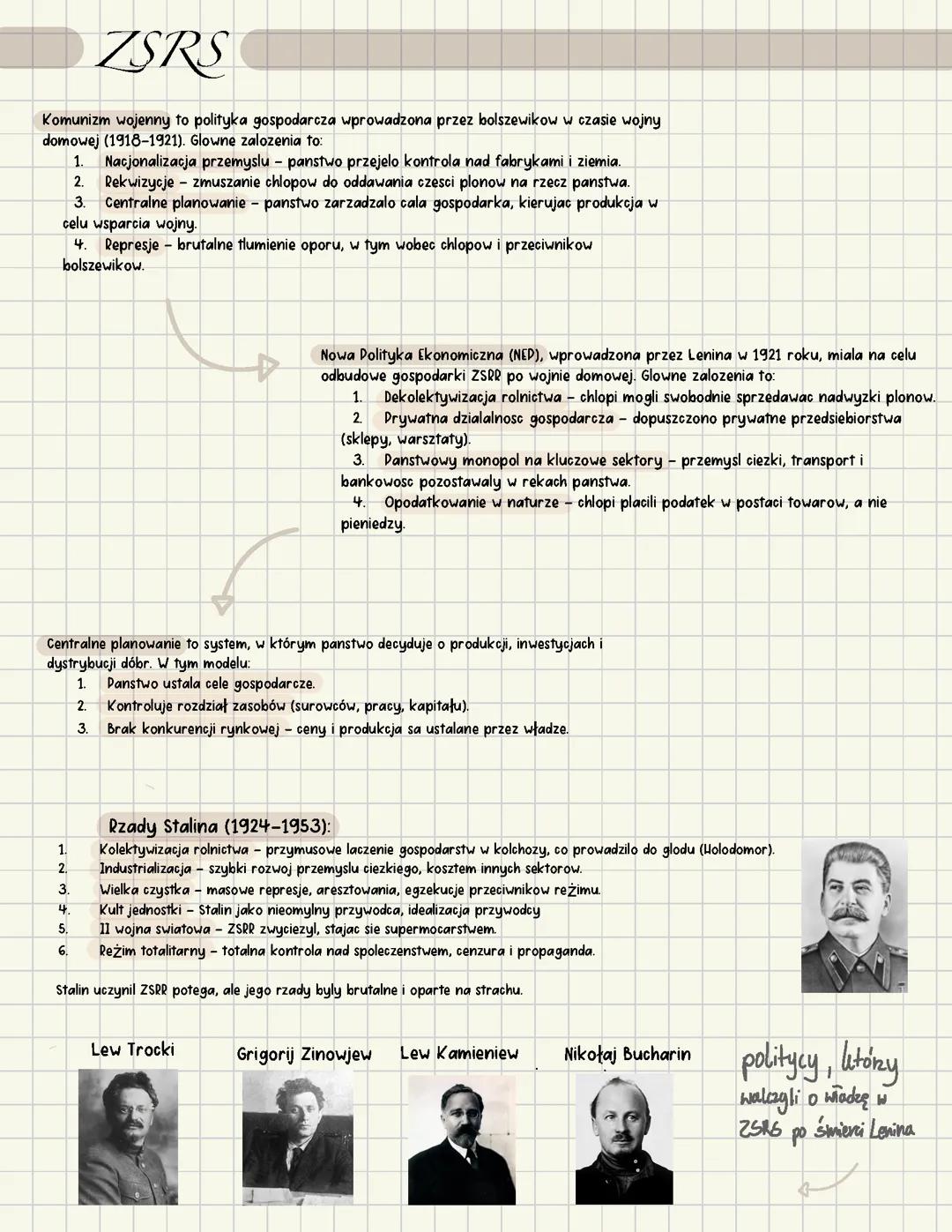 ZSRS- Imperium komunistyczne