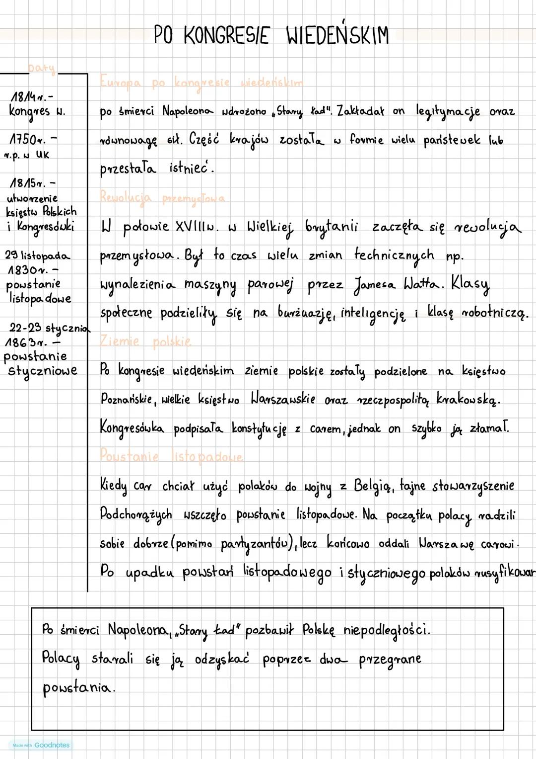 PO KONGRESIE WIEDEŃSKIM
Daty
1814-
kongres w.
1750.
r.p. w UK
18157.-
utworzenie
księstw Polskich
i Kongresówki
29 listopada
1830.-
pow