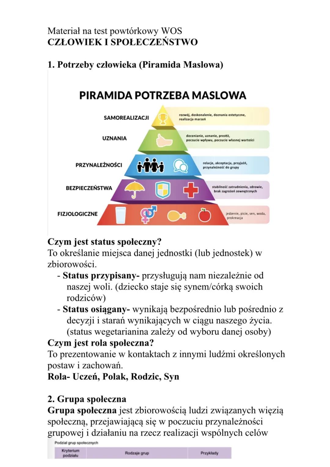 Materiał na test powtórkowy WOS
CZŁOWIEK I SPOŁECZEŃSTWO
1. Potrzeby człowieka (Piramida Maslowa)
PIRAMIDA POTRZEBA MASLOWA
SAMOREALIZACJI
U