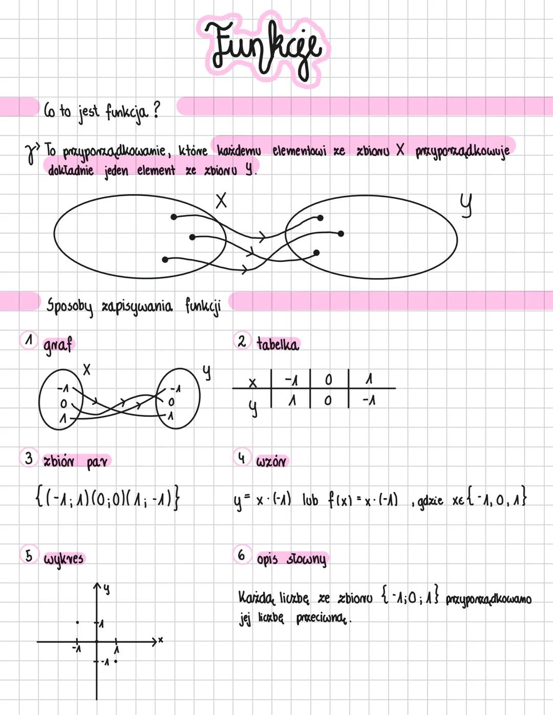 # Funkcje
Co to jest funkcja?
γ' To przyporządkowanie, które każdemu elementowi ze zbionu X przyporządkowuje
dokładnie jeden element ze zb