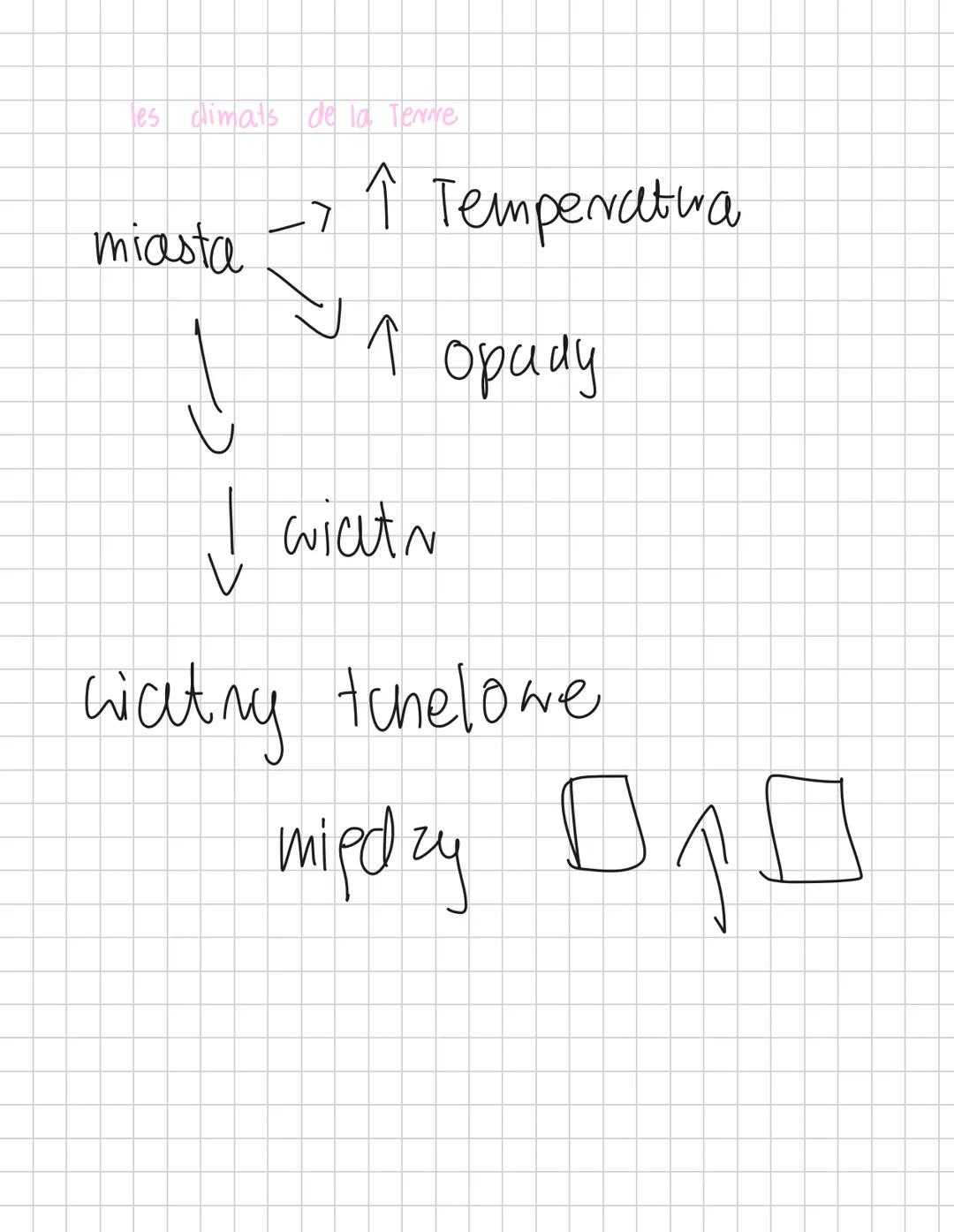 # Klimaty kuli ziemskiej
Oxym jest klimat?
J' Klimat jest to stan atmosfery na danym terrenie badany przez ok. 50 lat.
Strefy klimatyczne