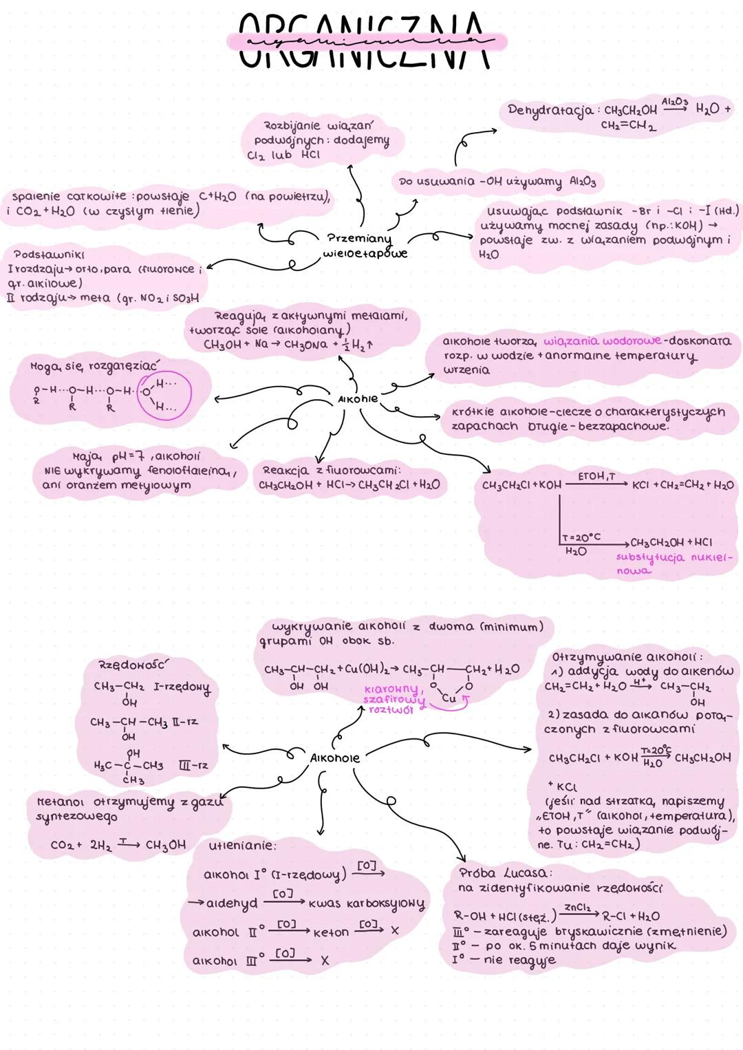 # ARCANIC٦٨١٨
aryan
こういう
Rozbijanie wiązan
podwójnych: dodajemy
Cl₂ lub HCI
spalenie catkowite : powstaje C+H₂O (na powietrzu),
i CO2+H2O (