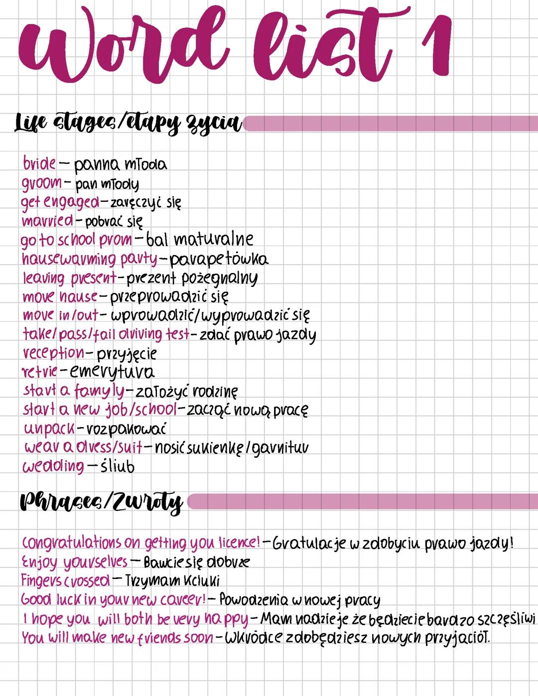 Word list 1. Słówka unit 1.