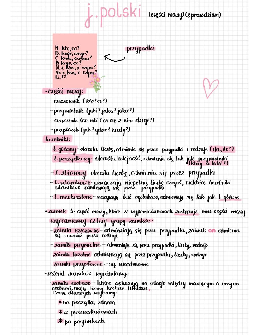 J. Polski - części mowy klasa 6