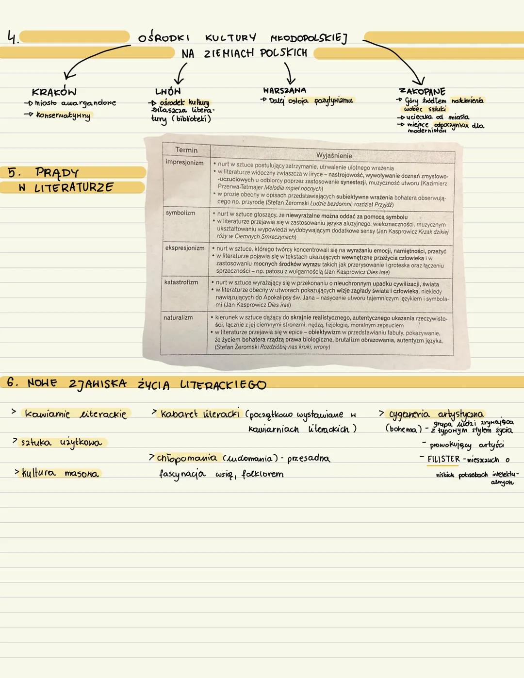 # Mioda Polska
1. Ramy czasowe
Europa - pretom lat 60. i 70. XIXN. $\rightarrow$ 1918 (koniec I wojny światowej)
Ziemie polskie - lata 90.