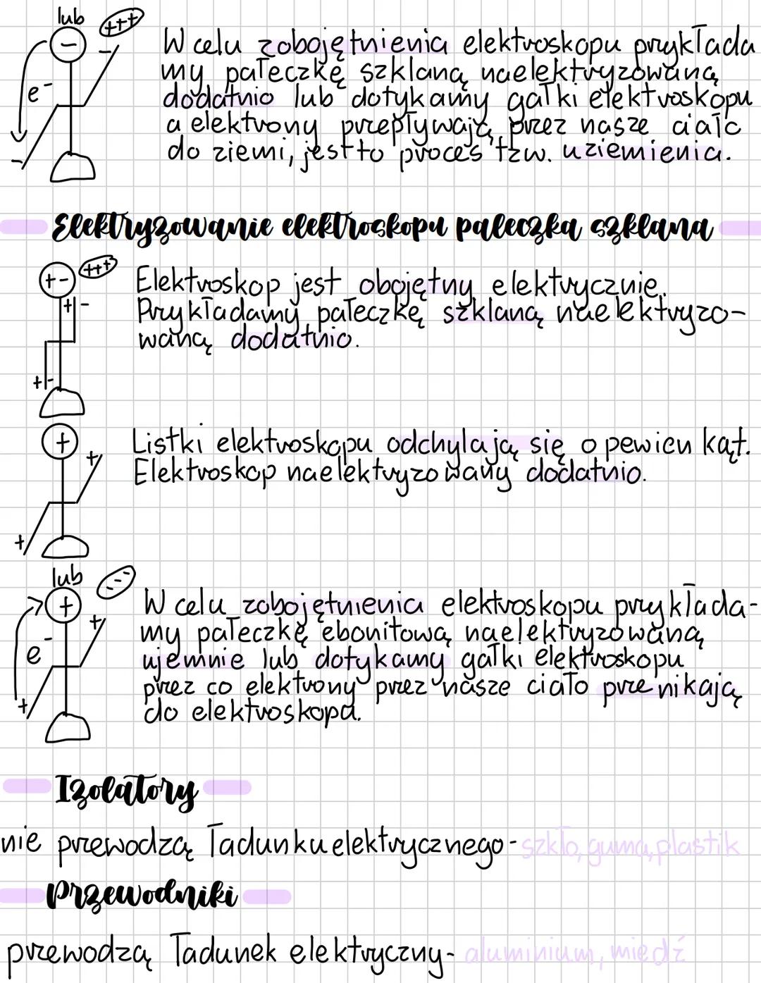 # Fizyka
## Budowa atomu
Atom skład
jest prawie
się z jądva komórkowego. W nim skupiona
masa atomu
W jądze są protony (+) i neutrony (O).