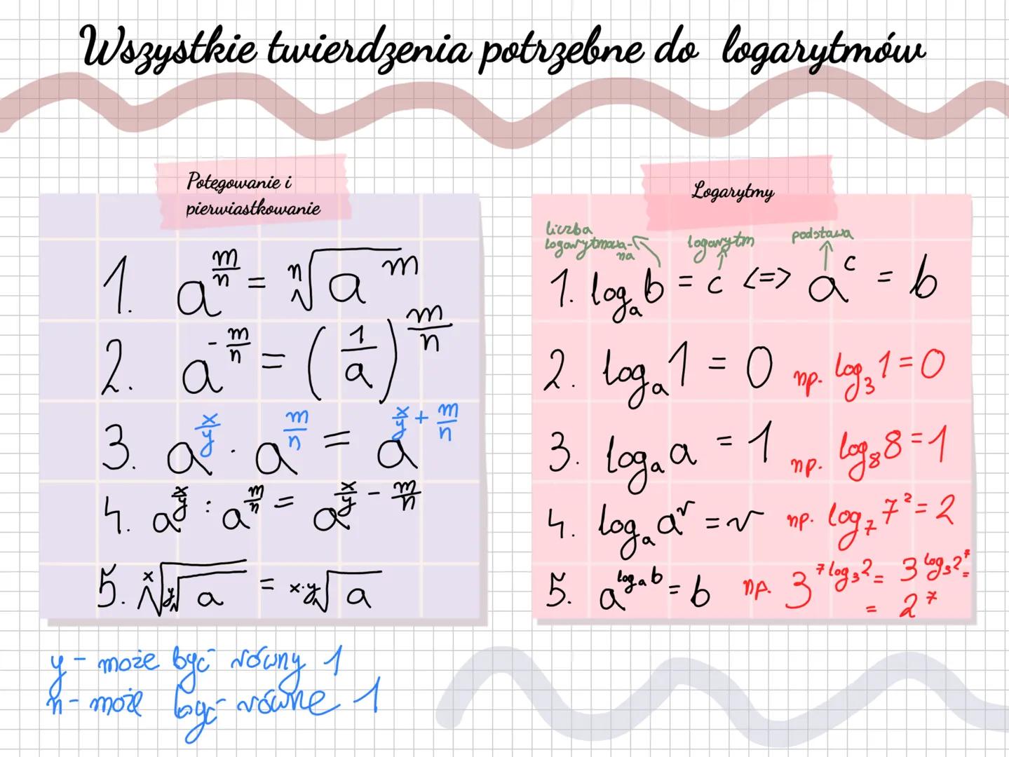 Wszystkie twierdzenia potrzebne do logarytmów
Potęgowanie i
pierwiastkowanie
m
1. a
2. a
m
5|3
=
=
513
(
а
m
Liczba
Logowymowa
होह
3. a a
4.