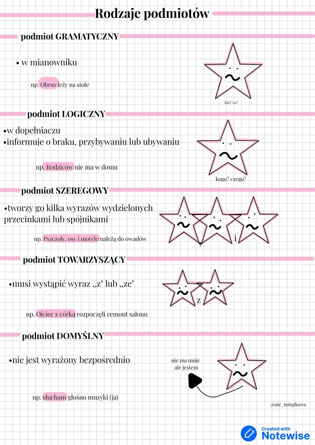 # Rodzaje podmiotów
podmiot GRAMATYCZNY
• w mianowniku
np. Obrus leży na stole
podmiot LOGICZNY
•w dopełniaczu
informuje o braku, przy