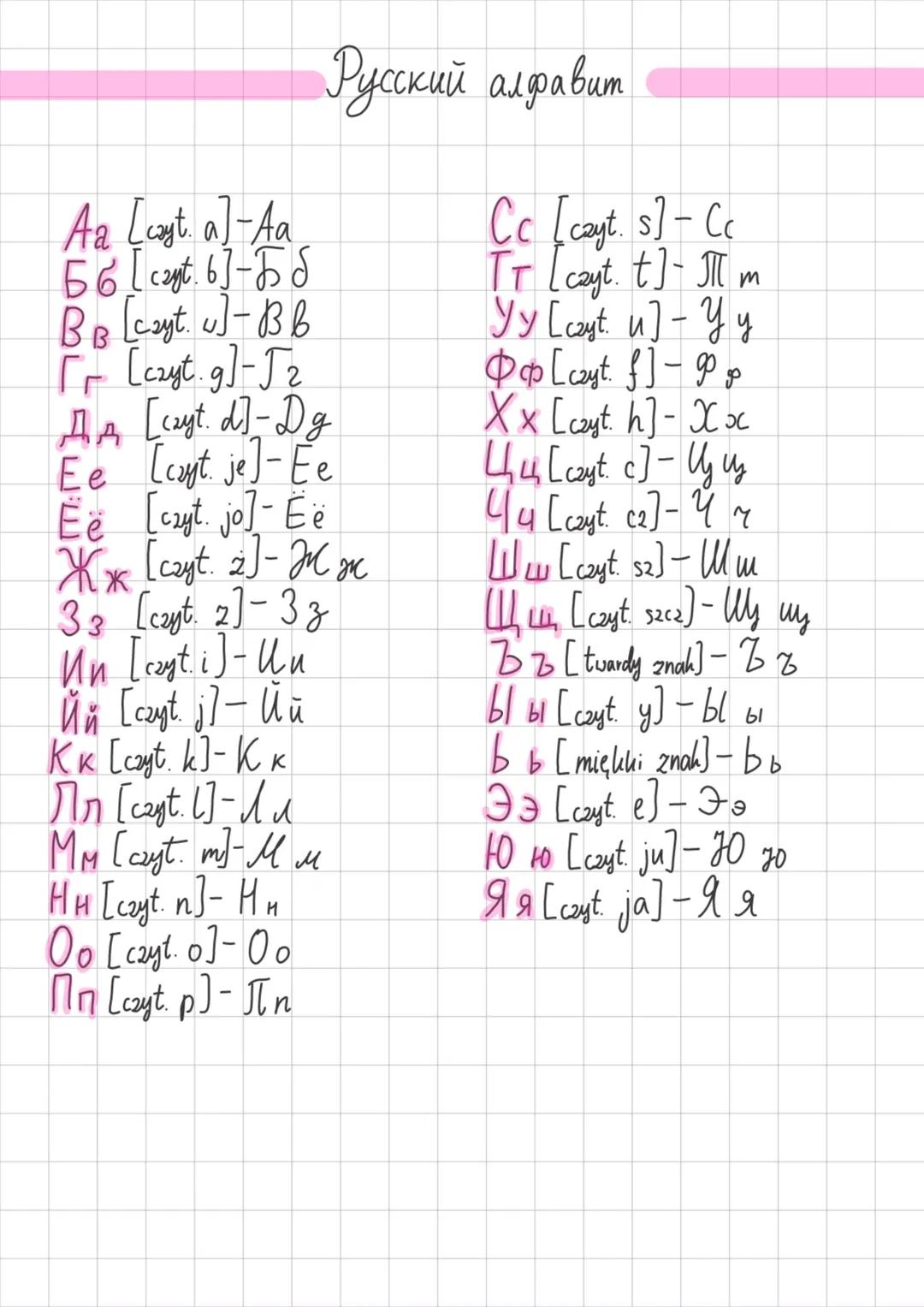 Alfabet rosyjski