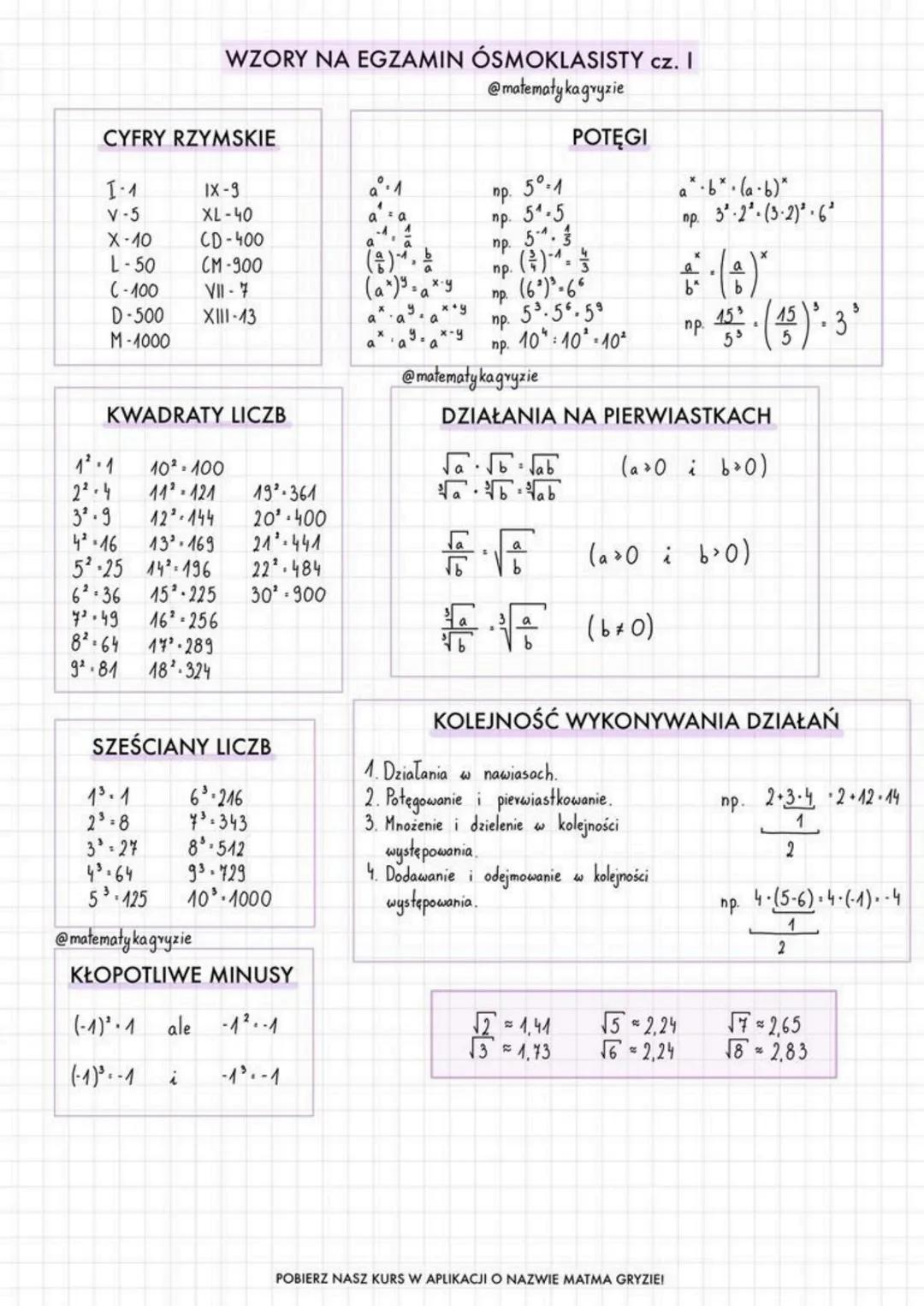 # WZORY NA EGZAMIN ÓSMOKLASISTY cz. I
@matematykagryzie
# CYFRY RZYMSKIE
I-1
IX-9
V-5
XL-40
X-10
CD-400
L-50
CM-900
C-100
VII-7
D-500
XIII