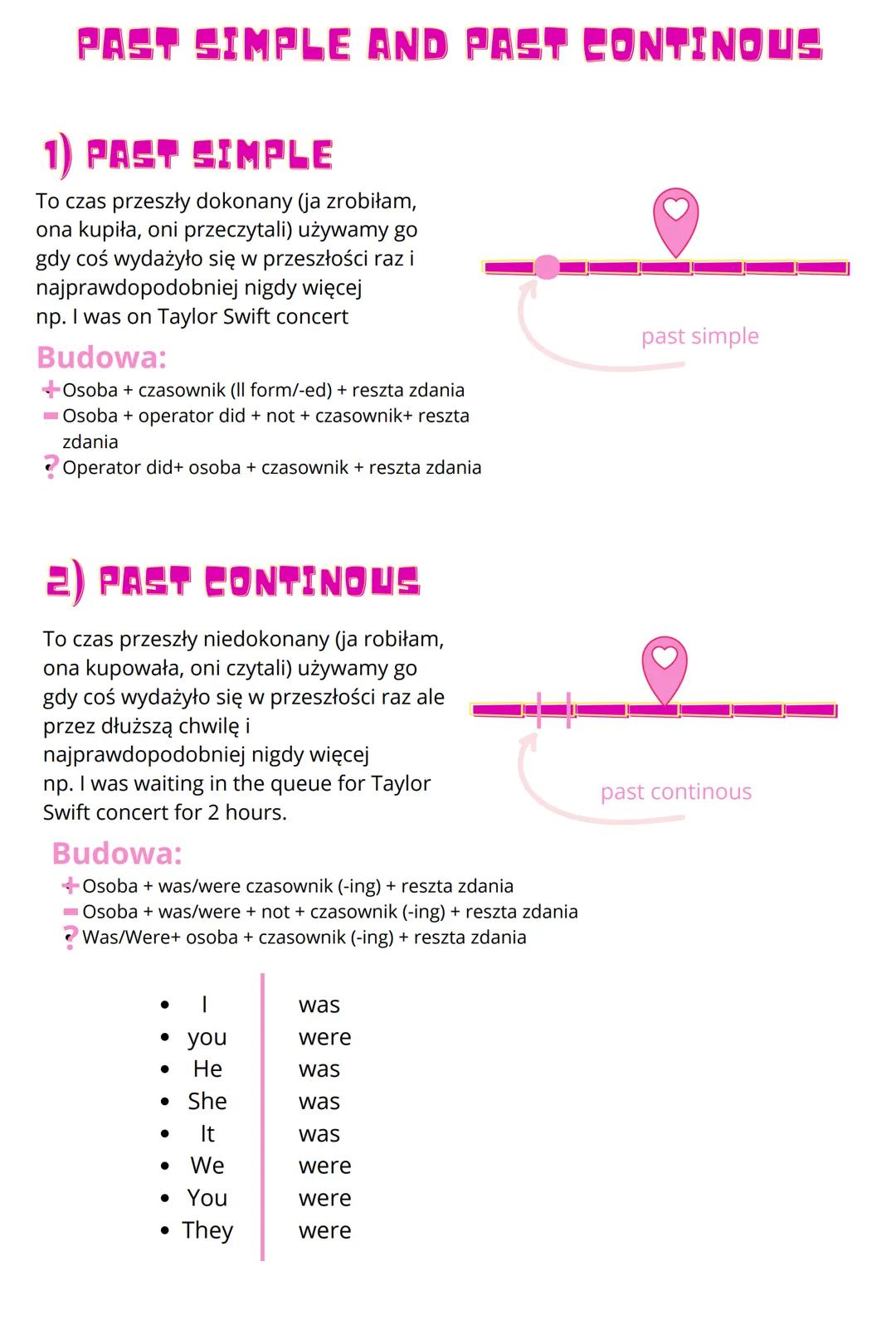 # PAST SIMPLE AND PAST CONTINOUS
## 1) PAST SIMPLE
To czas przeszły dokonany (ja zrobiłam,
ona kupiła, oni przeczytali) używamy go
gdy coś