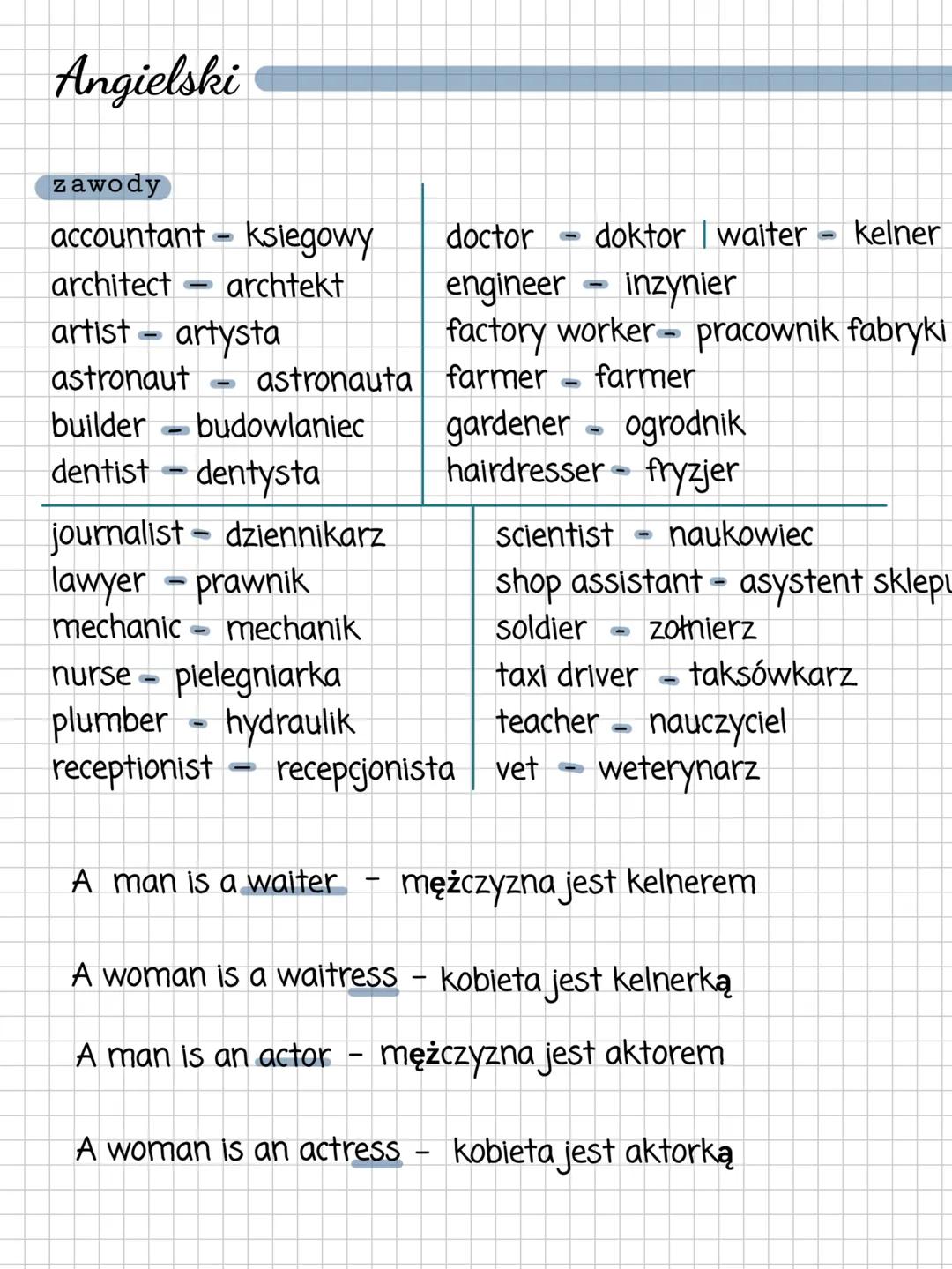 # Angielski
zawody
accountant - ksiegowy
architect archtekt
artist - artysta
astronaut astronauta
builder budowlaniec
dentist dentyst