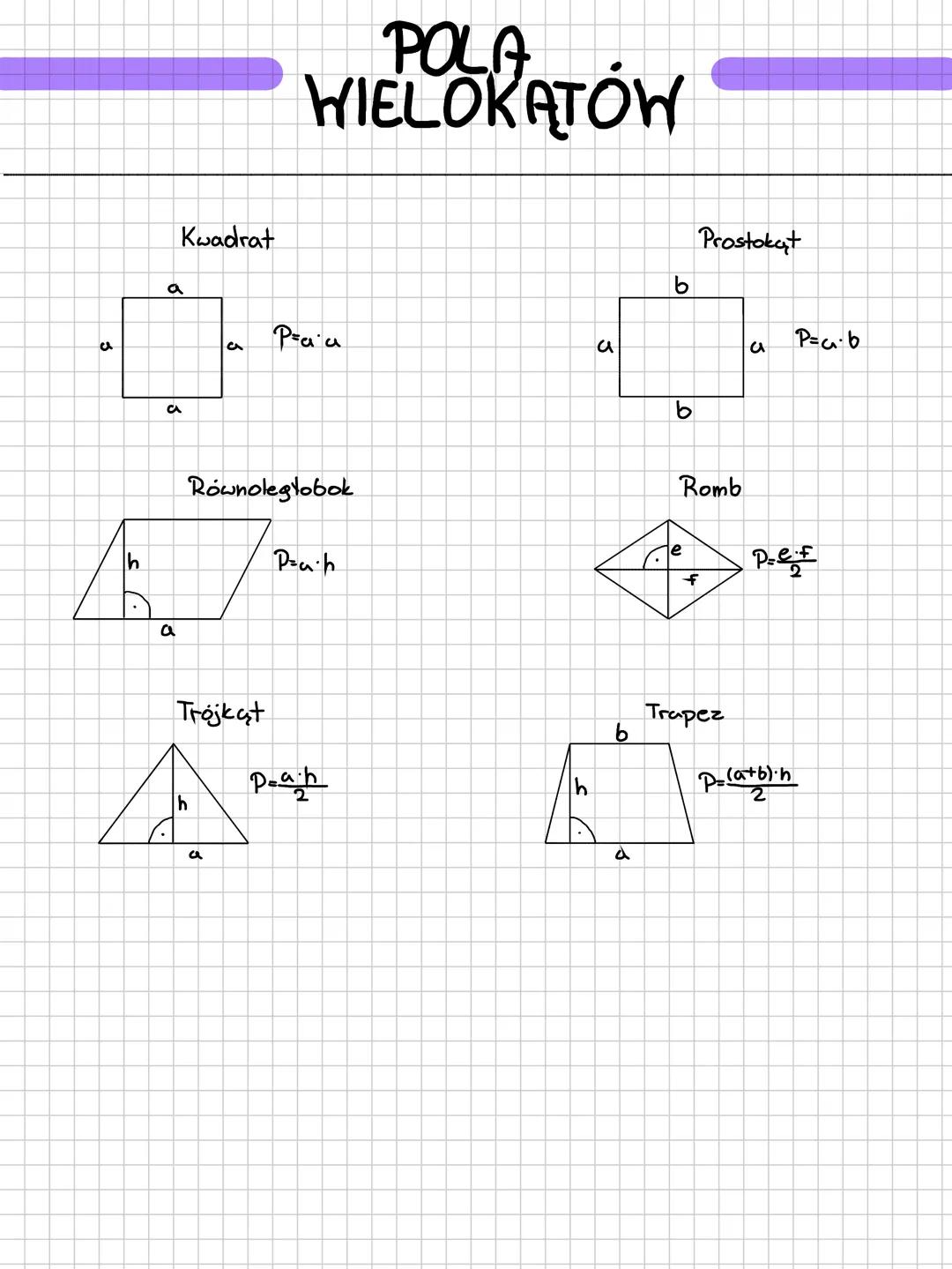 5
POLA
WIELOKATÓW
PATÓW
b
Prostokąt
Paa
а
Kwadrat
다
Th
Równoleglobok
Pah
a
Trójkąt
h
Pah
a
b
P=ab
а
Romb
s
Trapez
Pe
P=(a+b)-h
2
