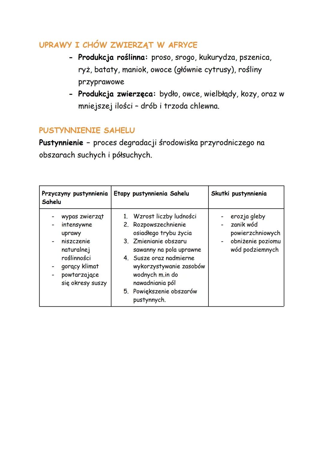 # Rolnictwo Afryki
WARUNKI PRZYRODNICZE ROZWOJU ROLNICTWA:
- Niedostatek wody
- Częste susze
- Mało żyzne gleby
WARUNKI POZAPRZYRODNICZE: