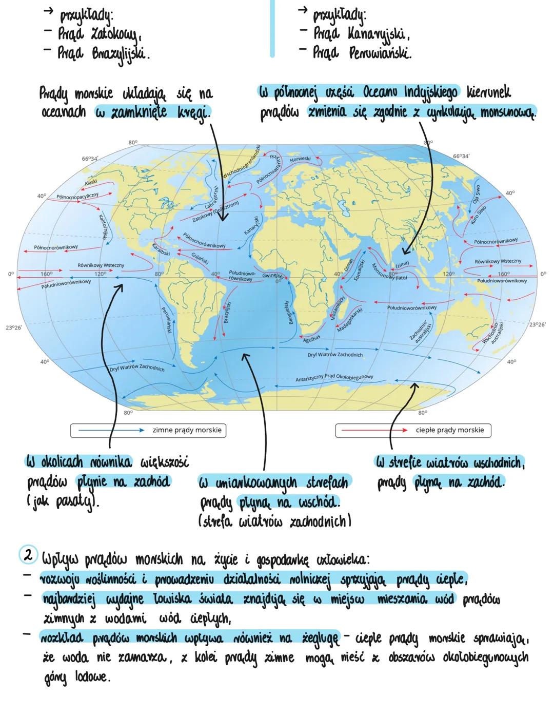 # Dynamika mórz i occanów
Pionowe ruchy wody morskiej
Do pionowych Nuchów wody morskiej zalicza się plywy, upwelling i downwelling.
A Plyw