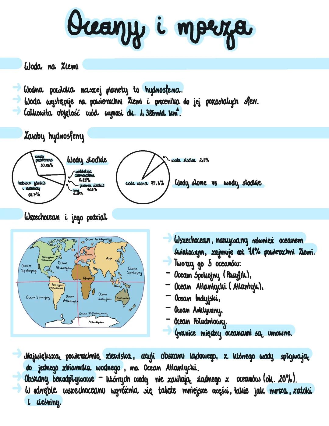 Zasoby wodne Ziemi. Oceany i morza.