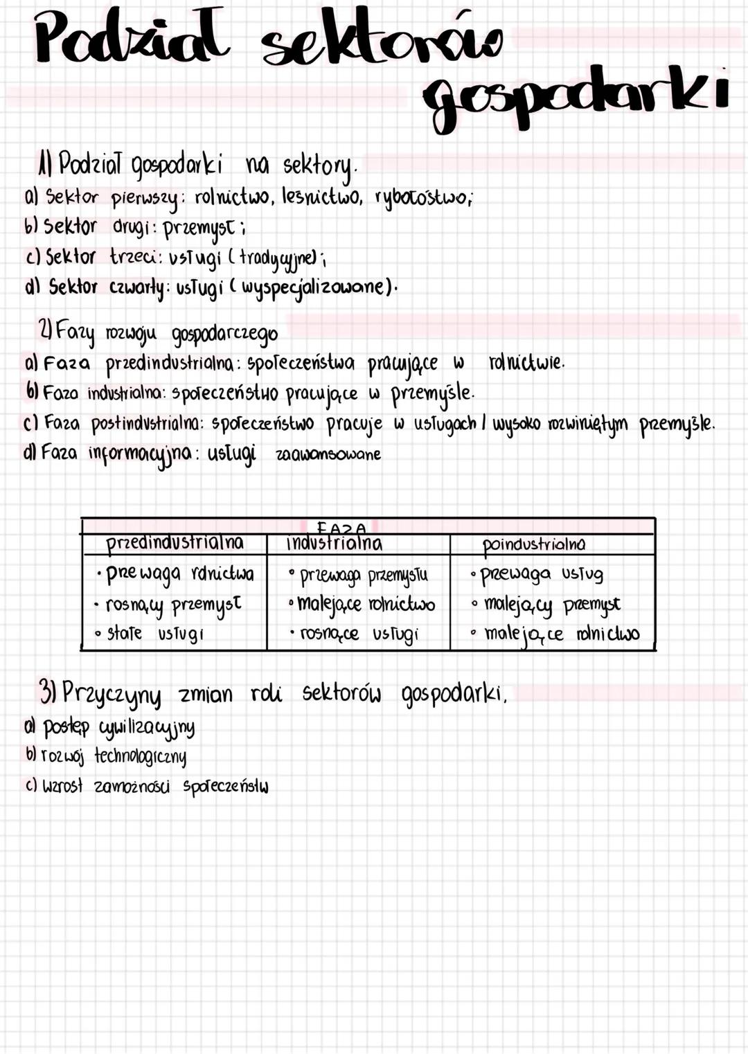 Podział sektoro
11 Podział gospodarki na sektory.
gospodarki
a) Sektor pierwszy rolnictwo, leśnictwo, rybołostwo;
b) Sektor drugi przemysł ;