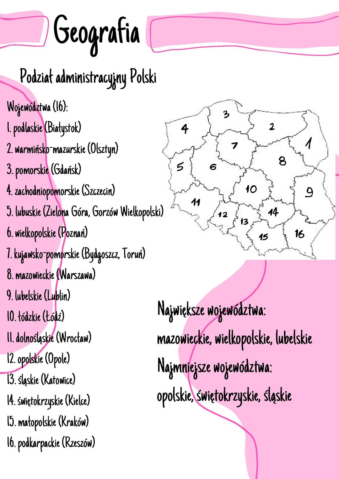 Mapa polityczna Europy i podział administracyjny Polski