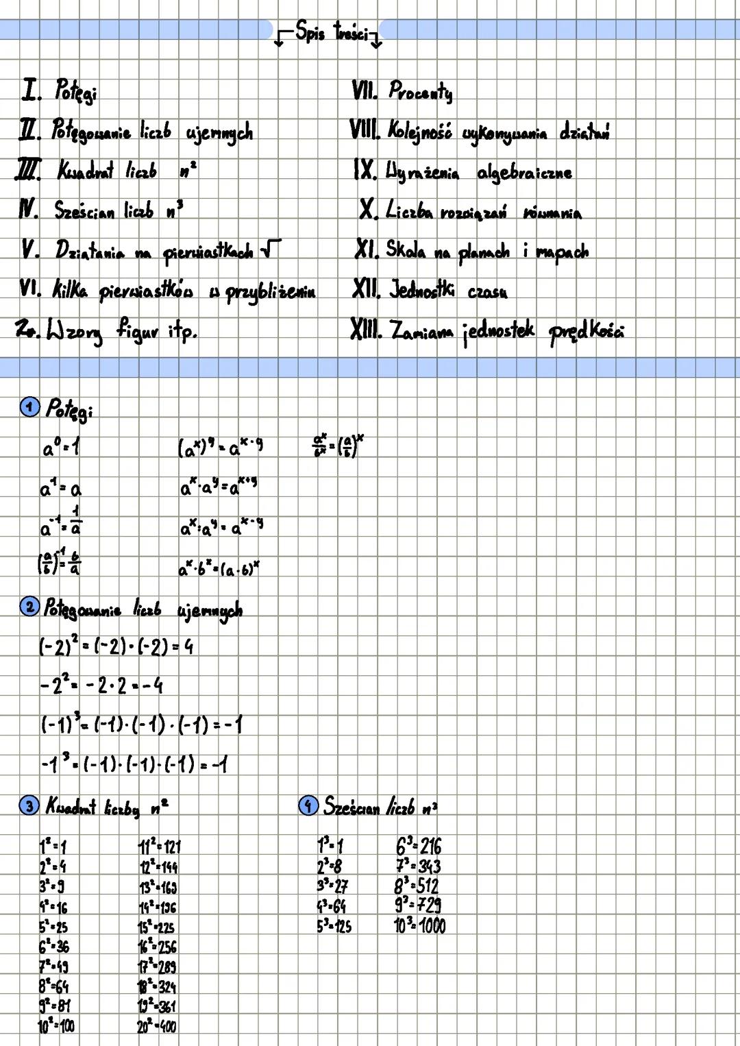 Matematyka powtórzenie do E8