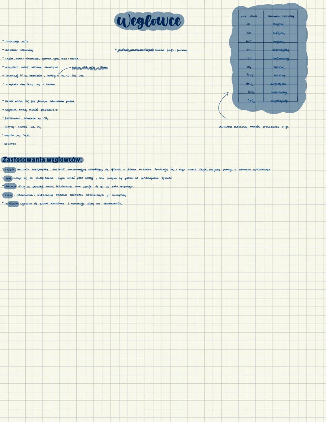 # Weglowce
- "wszystkie swoje"
- "niektóre metale"
- "węgla, krzem - krzemionka, german, cyna, ołów - metale"
- "wszystkie tworzą odmian