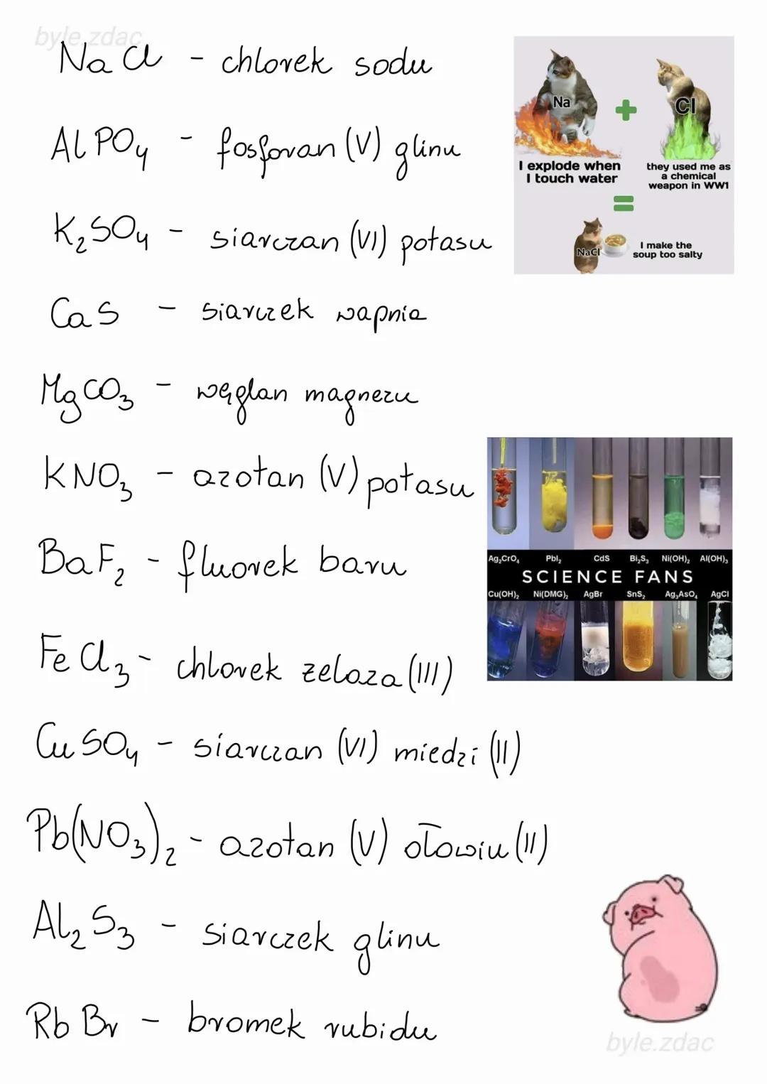 byle.zdac
......
# Sole
Zbudowane
z metalu i
veszły kwasowej.
nazywamy je od tyłu czyli: 1. veszta kwasowa, 2. metal
## 1. Reszta kwaso