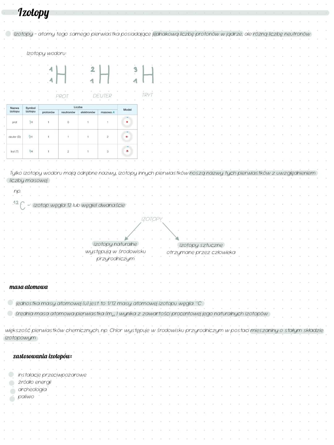 # Izotopy
Izotopy - atomy tego samego pierwiastka posiadające jednakową liczbę protonów w jądrze, ale różną liczbę neutronów
Izotopy wodor