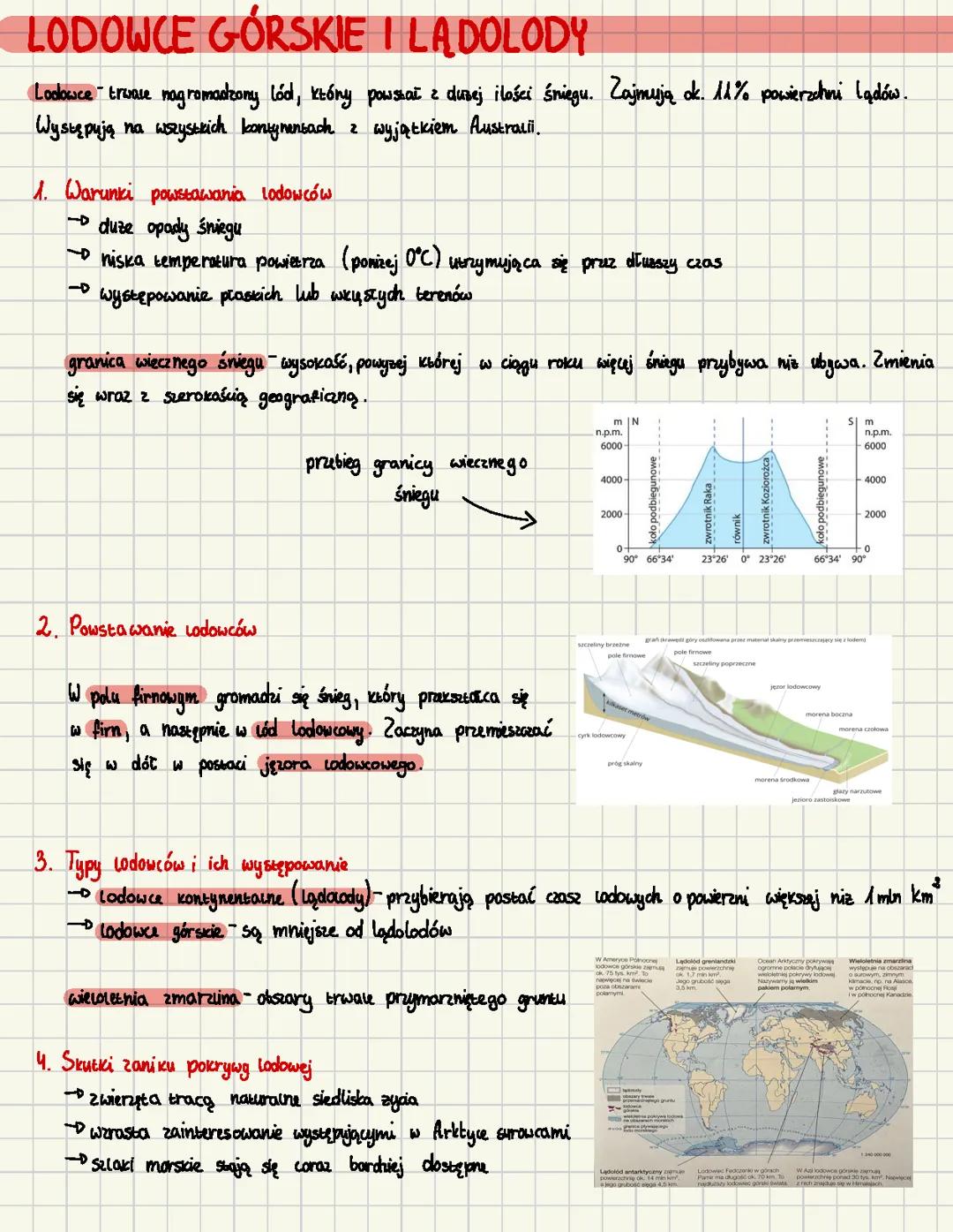 Lodowce górskie i lądolody