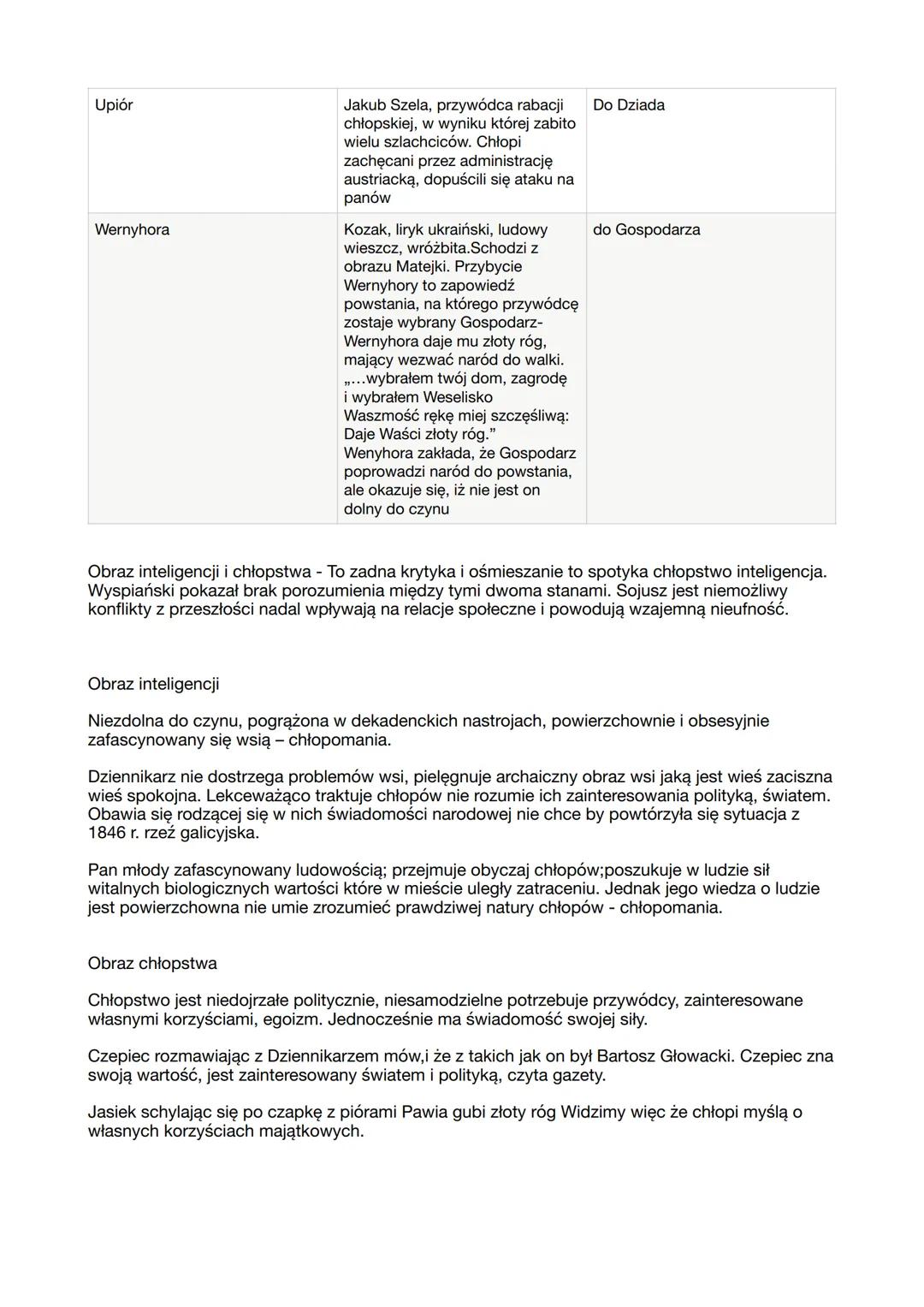 # Bohaterowie fantastyczni
| Kto? | Kim jest? | Do kogo przychodzi? |
|---|---|---|
| Chochoł | Słomiana kukła, którą wijano na zimę krzew,