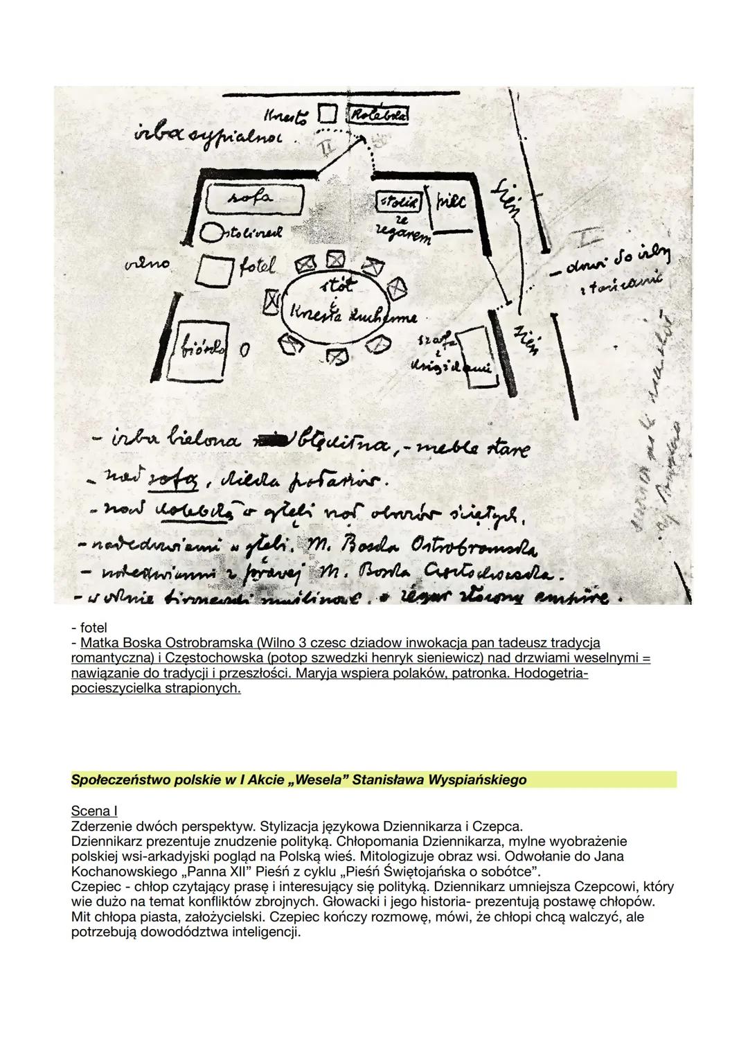 # Bohaterowie fantastyczni
| Kto? | Kim jest? | Do kogo przychodzi? |
|---|---|---|
| Chochoł | Słomiana kukła, którą wijano na zimę krzew,