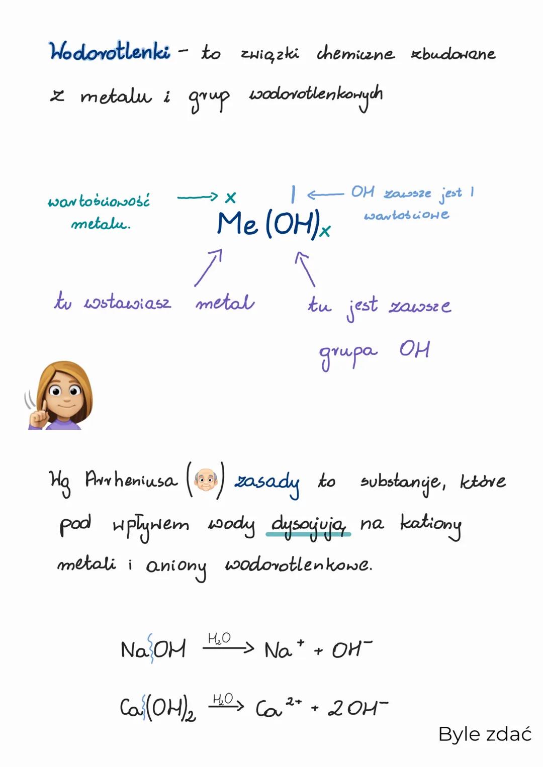 WODOROTLENKI
Byle zdać WODOROTLENKI
ZASADOWE
NaOH
KOH
Ca(OH)2
Sr(OH)2
AMFOTERYCZNE
AL(OH)3
Fe (OH)2
Fe (OH)3
Mn(OH)2
Rozpuszczają się
w