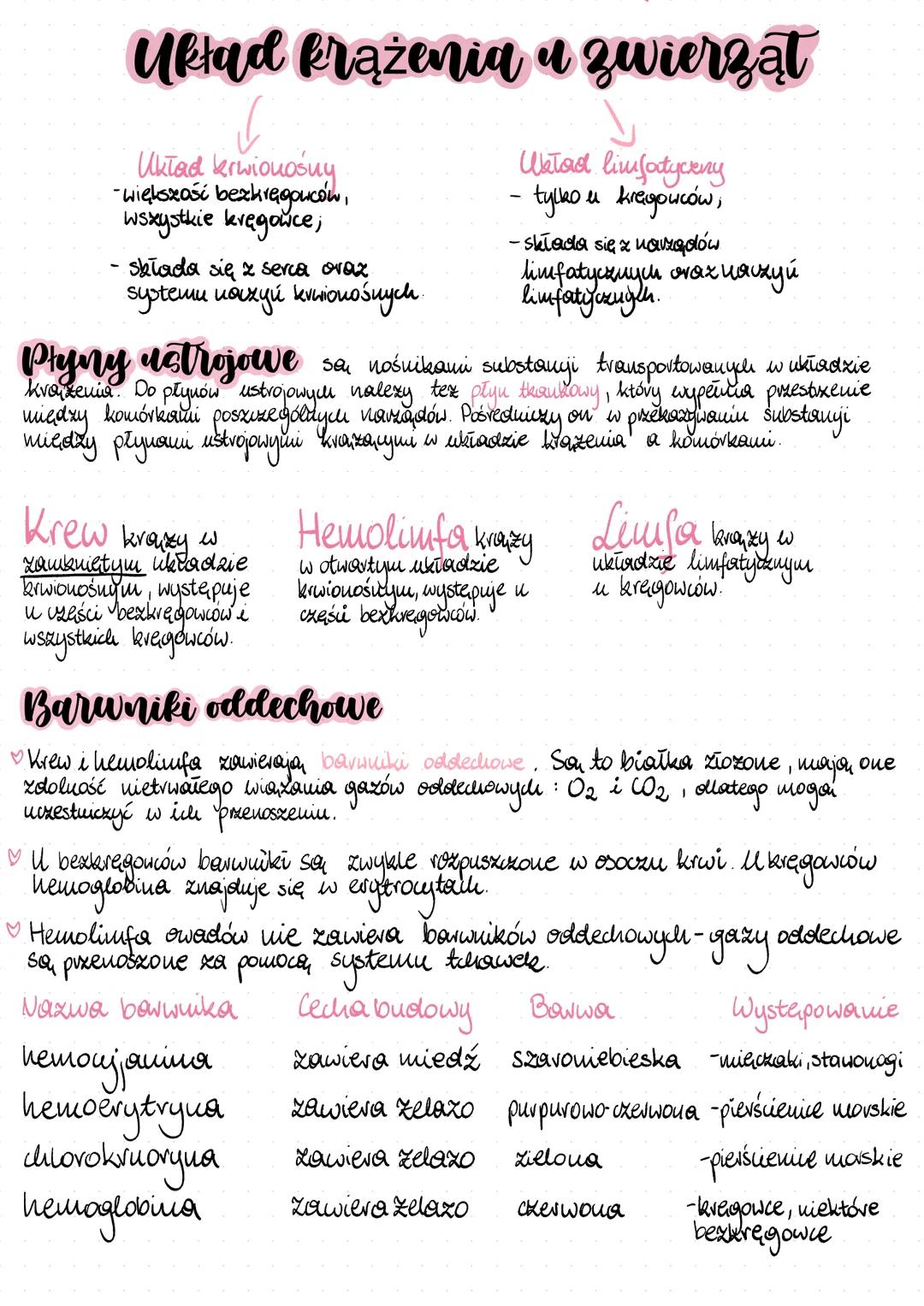 --- OCR Start ---
Układ krążenia i zwierząt
Układ krwionośny.
-większość bezkręgowców,
wszystkie kręgowce,
-składa się z serca oraz
systemu