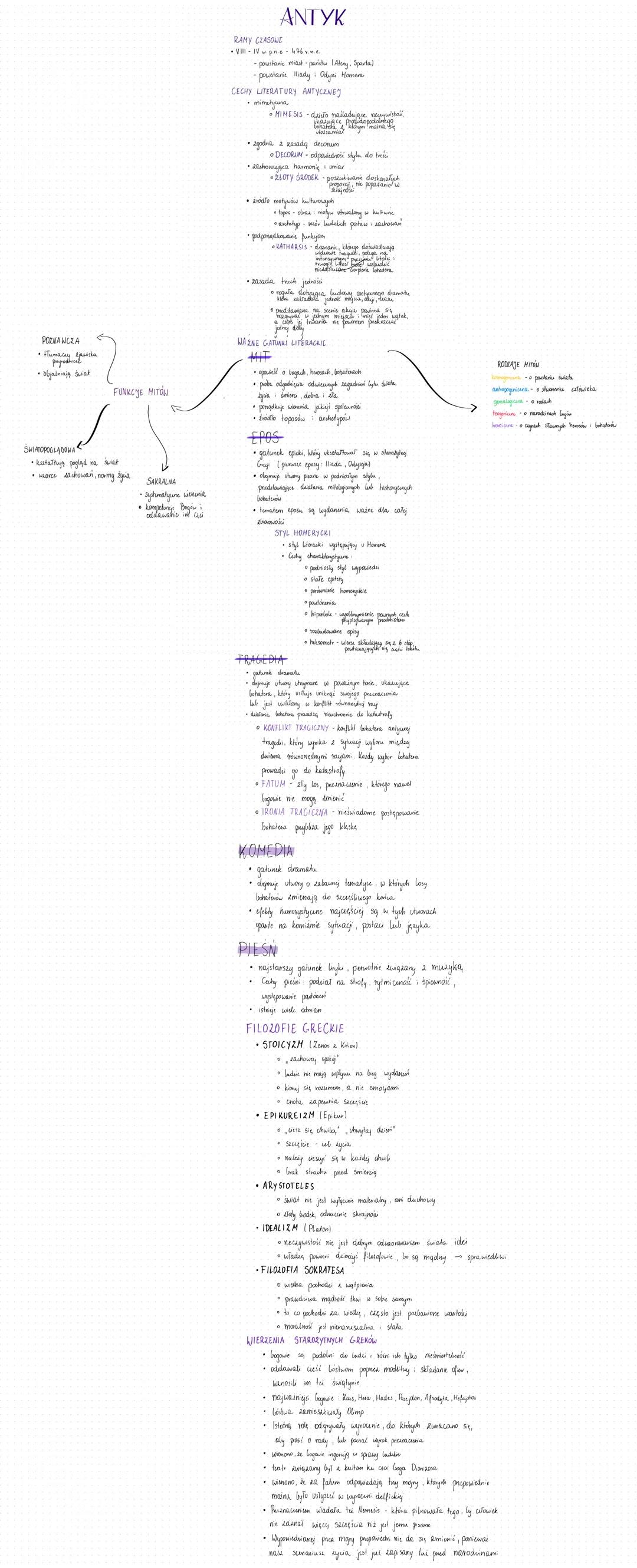 ANTYK
RAPY CLASINE
CECHY LITERATURY ANTYLIN
FROS
FATUMsly, p
KOMEDIA
sly hunglycane naslonj syn tyk chamach
poule na koman's sylwage p