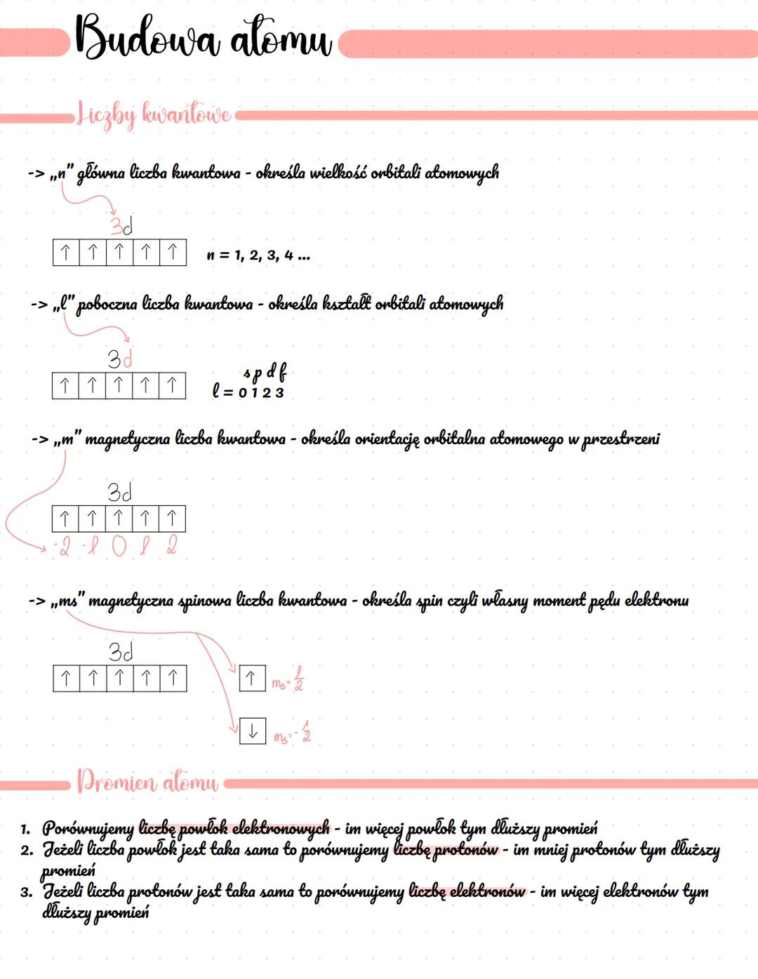 # Budowa alomu
Liczby kwantowe
-> „n" główna liczba kwantowa - określa wielkość orbitali atomowych
```
3d
↑↑↑↑↑
```
n = 1, 2, 3, 4 ...