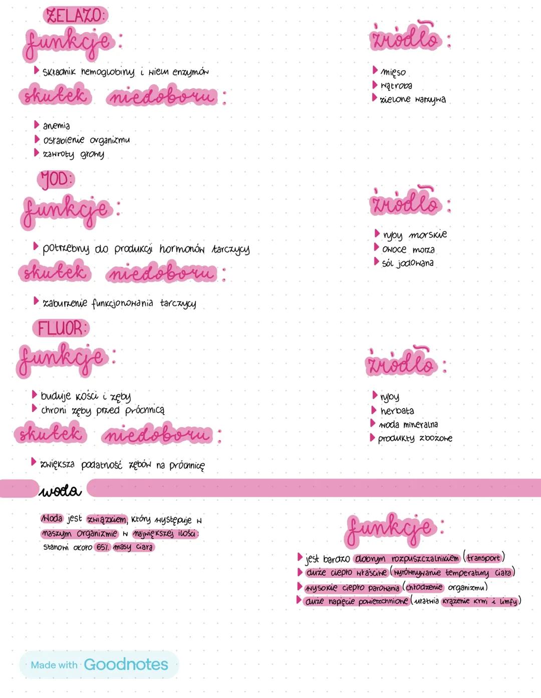 # WITAMINY
wilaminy
Witaminy to związki organiczne, których organizm w większości nie potrafi sam wytworzyć,
a są one wykorzystywane w róż