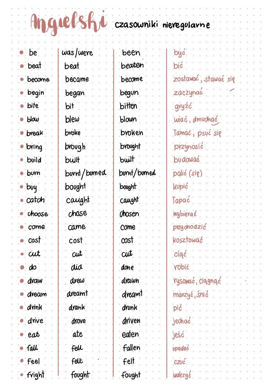 # Angielski czasowniki nieregularne
- be was/were been być
- beat beat beaten bić
- become
