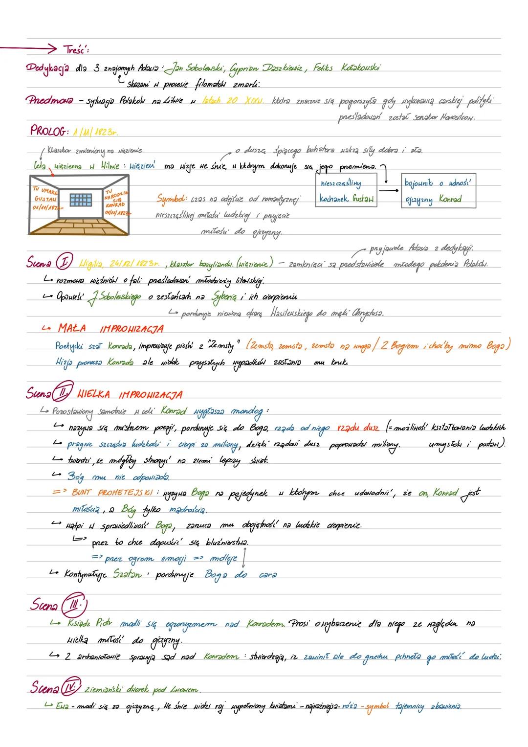 # DZIADY II
Aldas'
Mickiewicz
→ Genexa:
Adaś nie brał i nim ubritu.
→ Utwór został napisany & Drezinie (stad "Dziady drezden'skie) 1832,