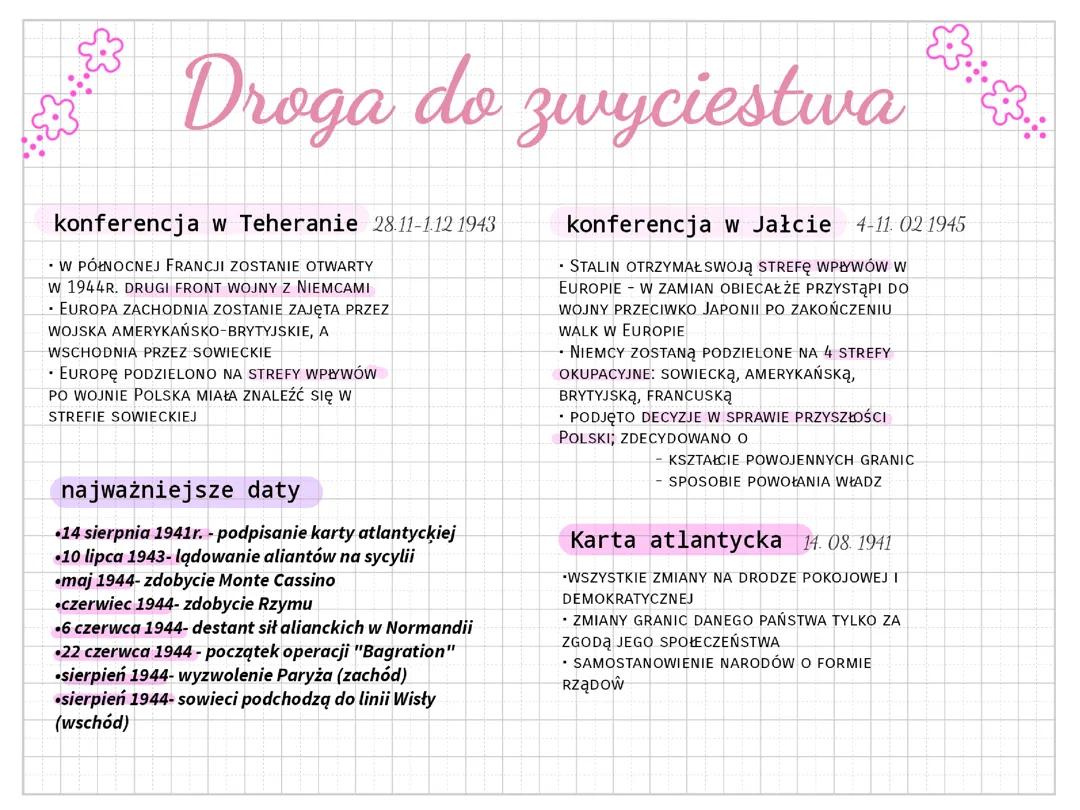 Droga do zwycięstwa notatka